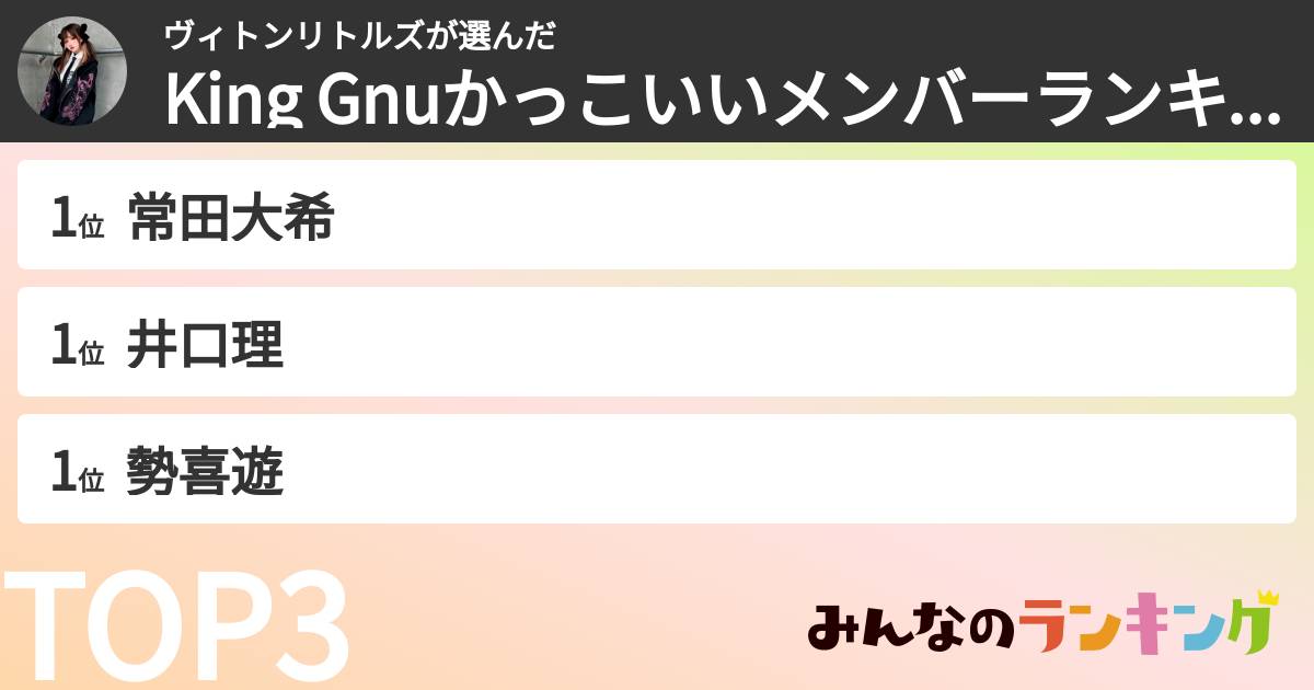 ヴィトンリトルズさんの「King Gnuかっこいいメンバーランキング」