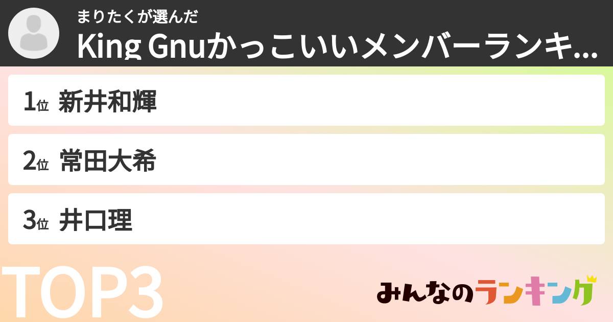 まりたくさんの「King Gnuかっこいいメンバーランキング」
