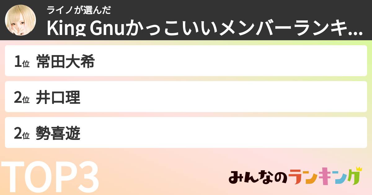 ライノさんの「King Gnuかっこいいメンバーランキング」