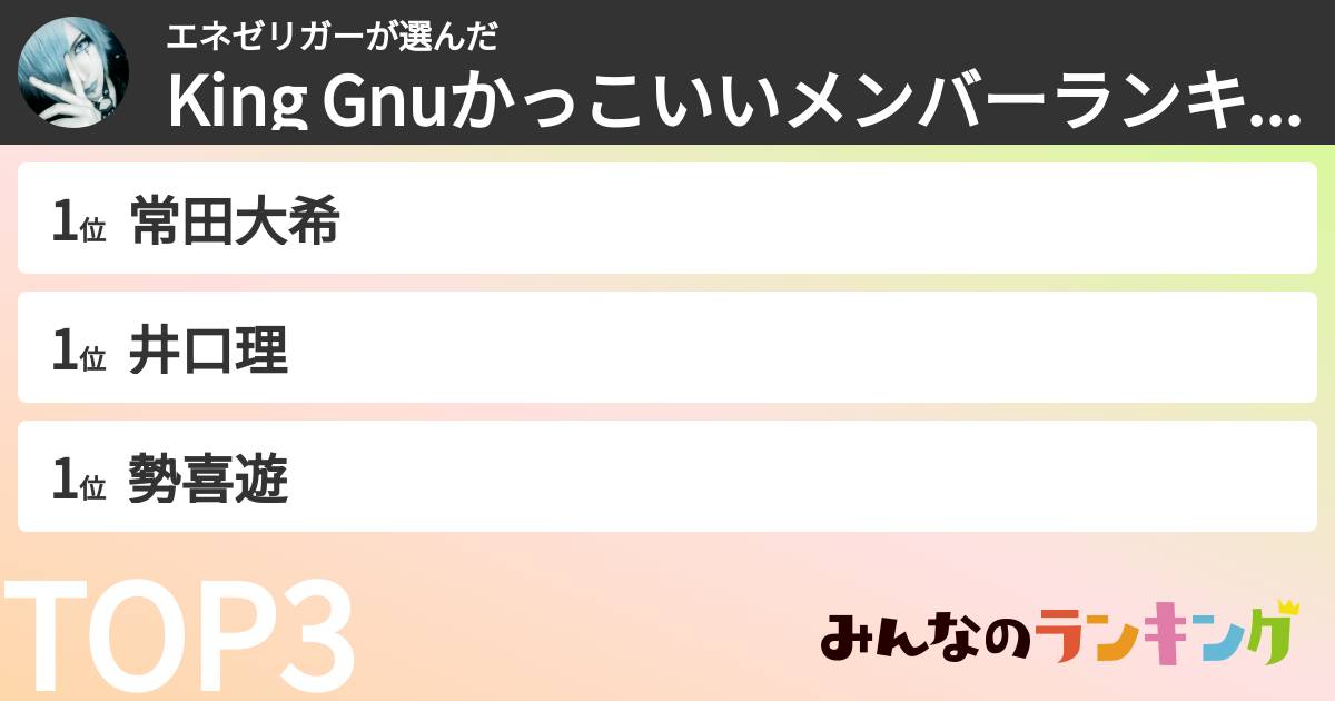 エネゼリガーさんの「King Gnuかっこいいメンバーランキング」