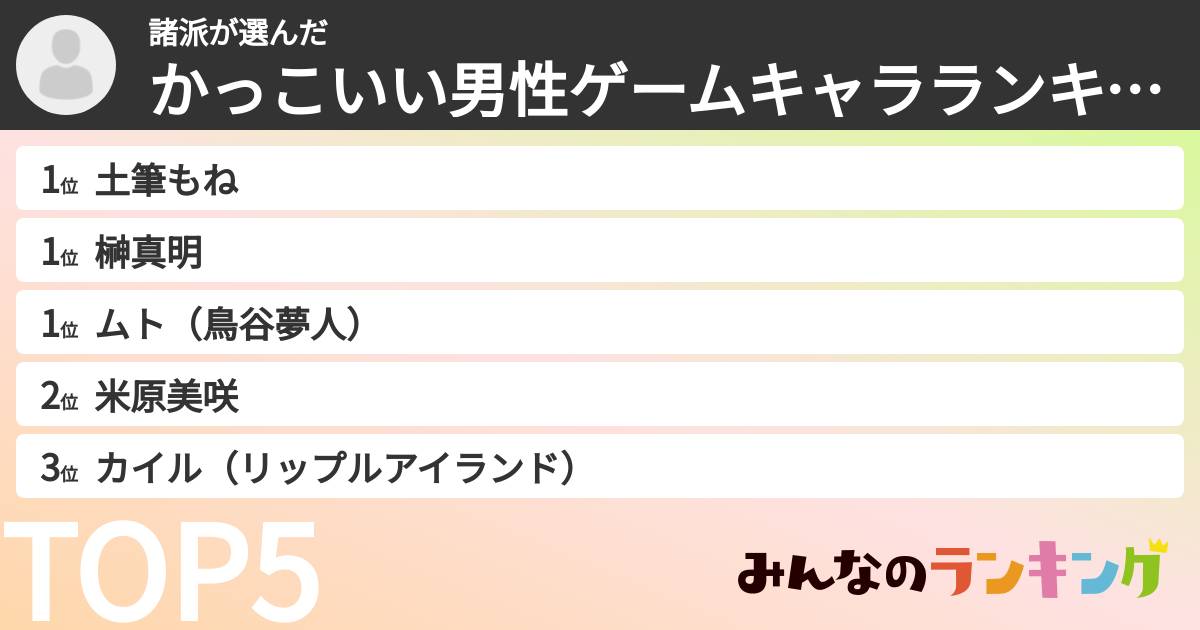 諸派さんの「かっこいい男性ゲームキャラランキング」