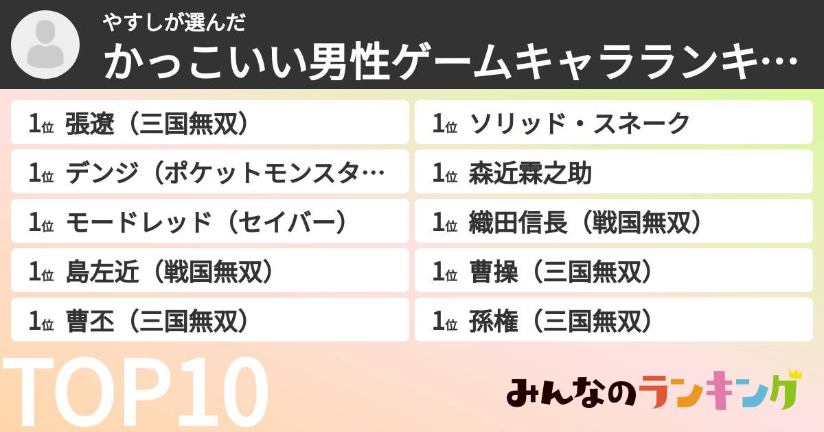 やすしさんの「かっこいい男性ゲームキャラランキング」