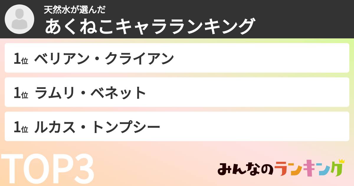 天然水さんの「あくねこキャラランキング」