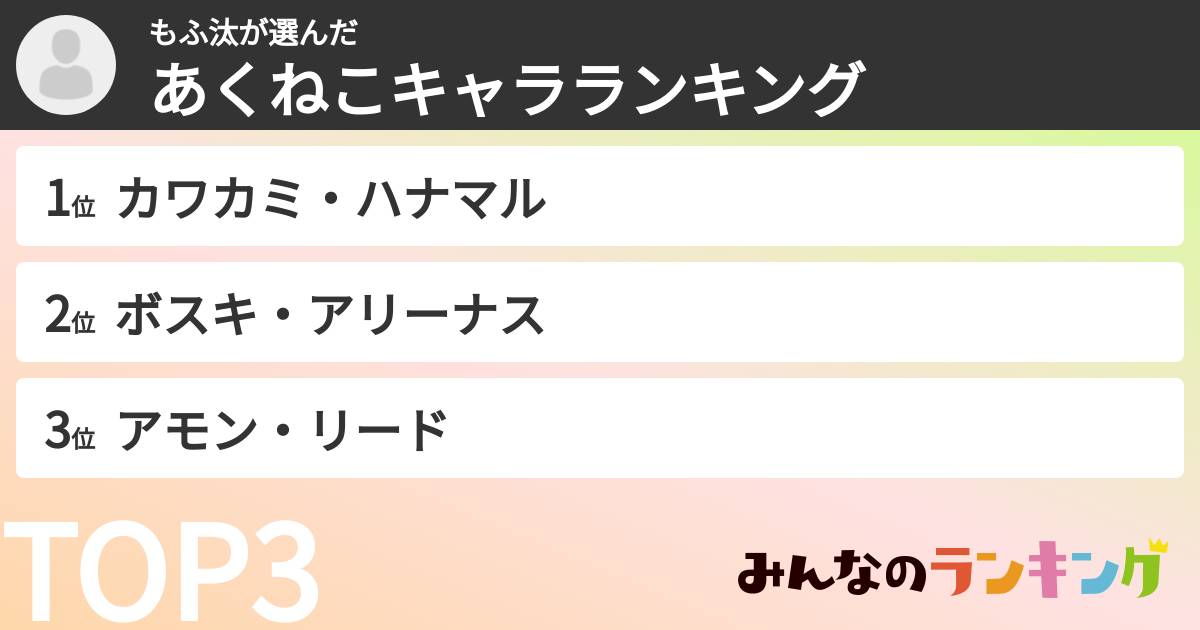 もふ汰さんの「あくねこキャラランキング」