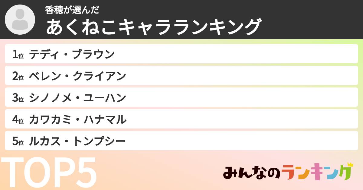香穂さんの「あくねこキャラランキング」