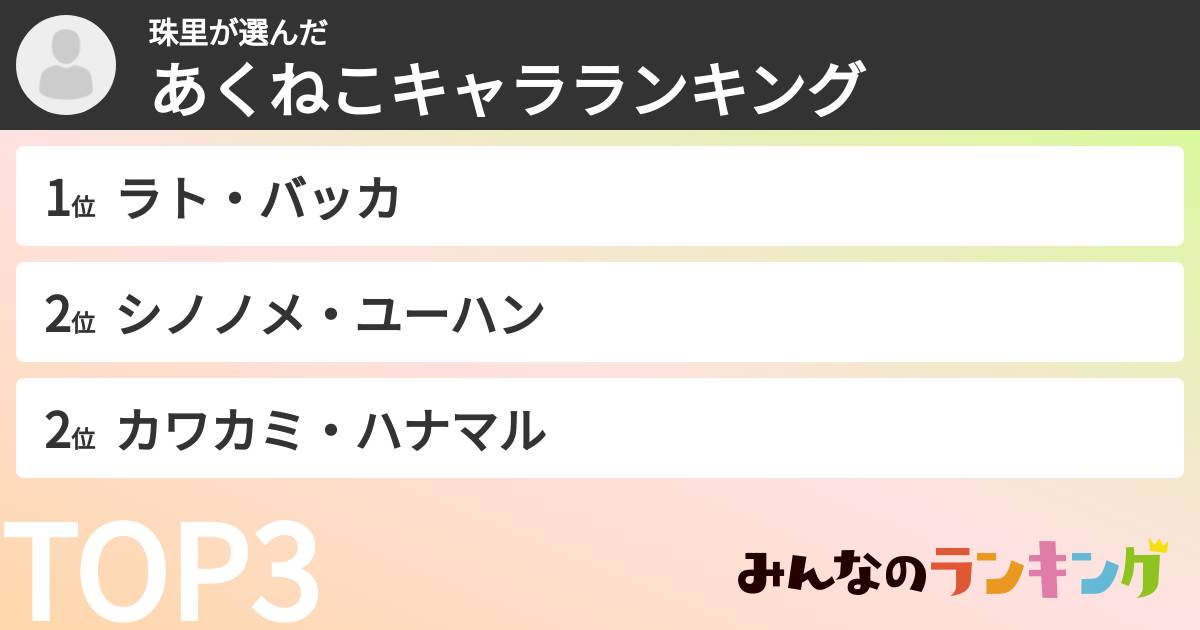 珠里さんの「あくねこキャラランキング」