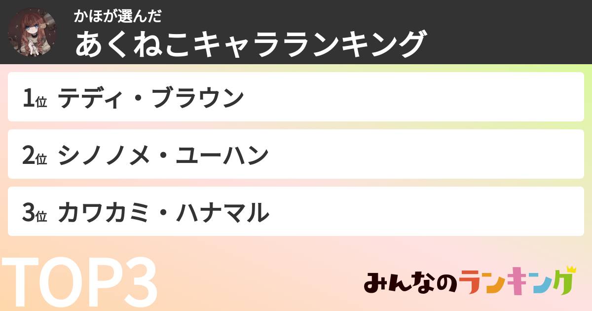 かほさんの「あくねこキャラランキング」