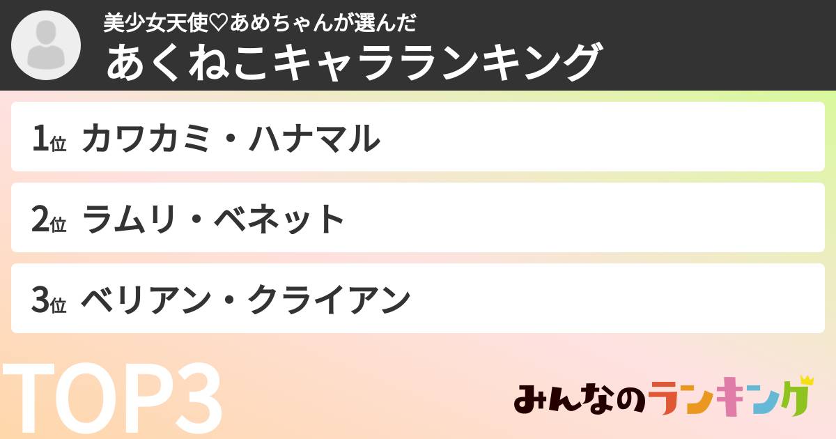 美少女天使♡あめちゃんさんの「あくねこキャラランキング」