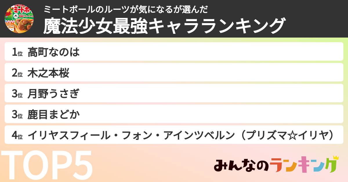 ミートボールのルーツが気になるさんの「魔法少女最強キャラランキング」