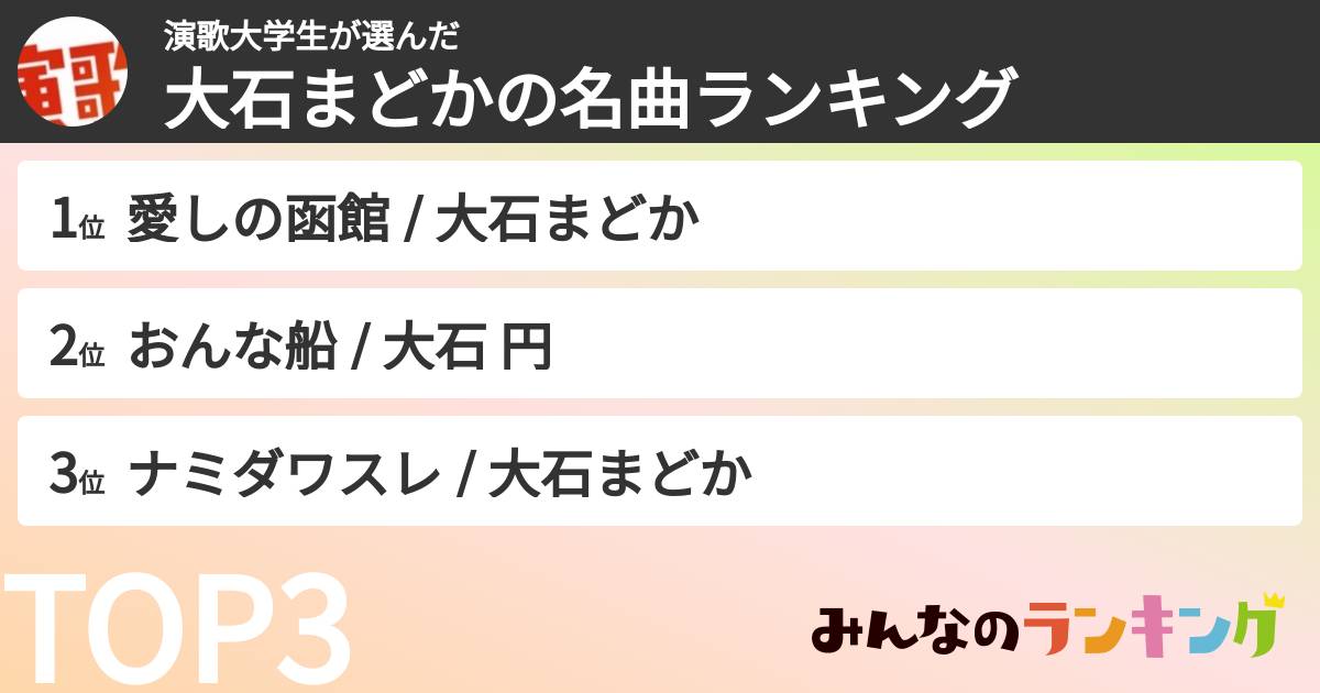 演歌大学生さんの「大石まどかの名曲ランキング」