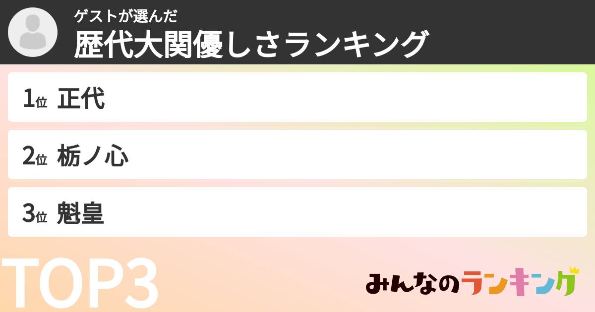 ゲストさんの「歴代大関優しさランキング」