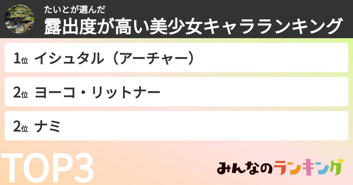 たいとさんの「露出度が高い美少女キャラランキング」
