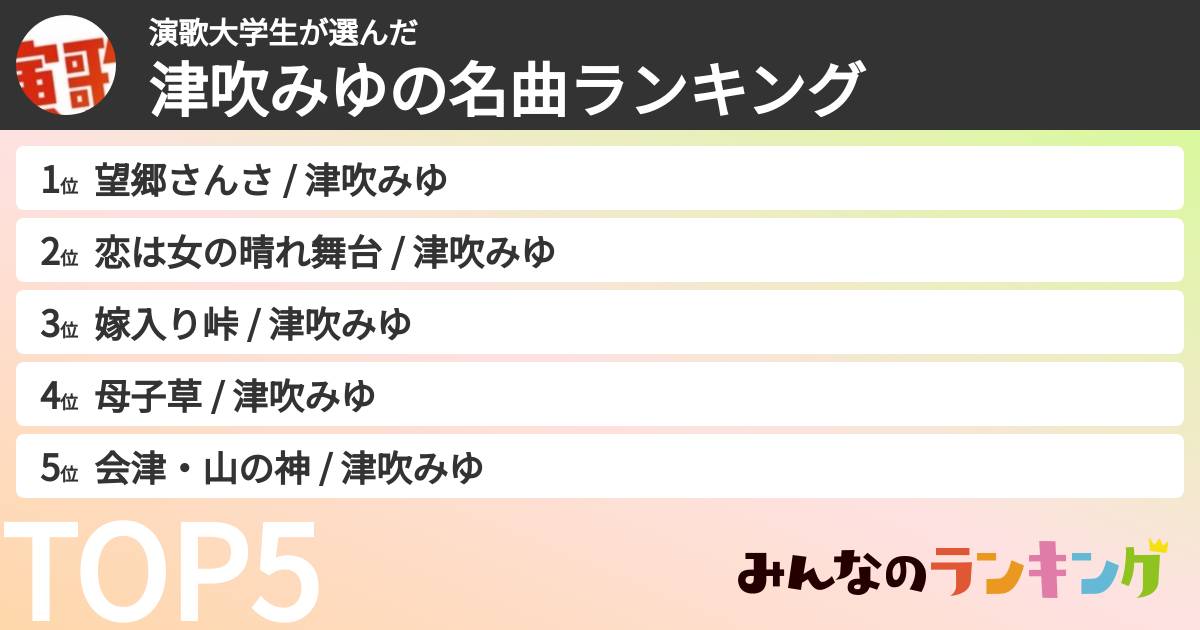 演歌大学生さんの「津吹みゆの名曲ランキング」