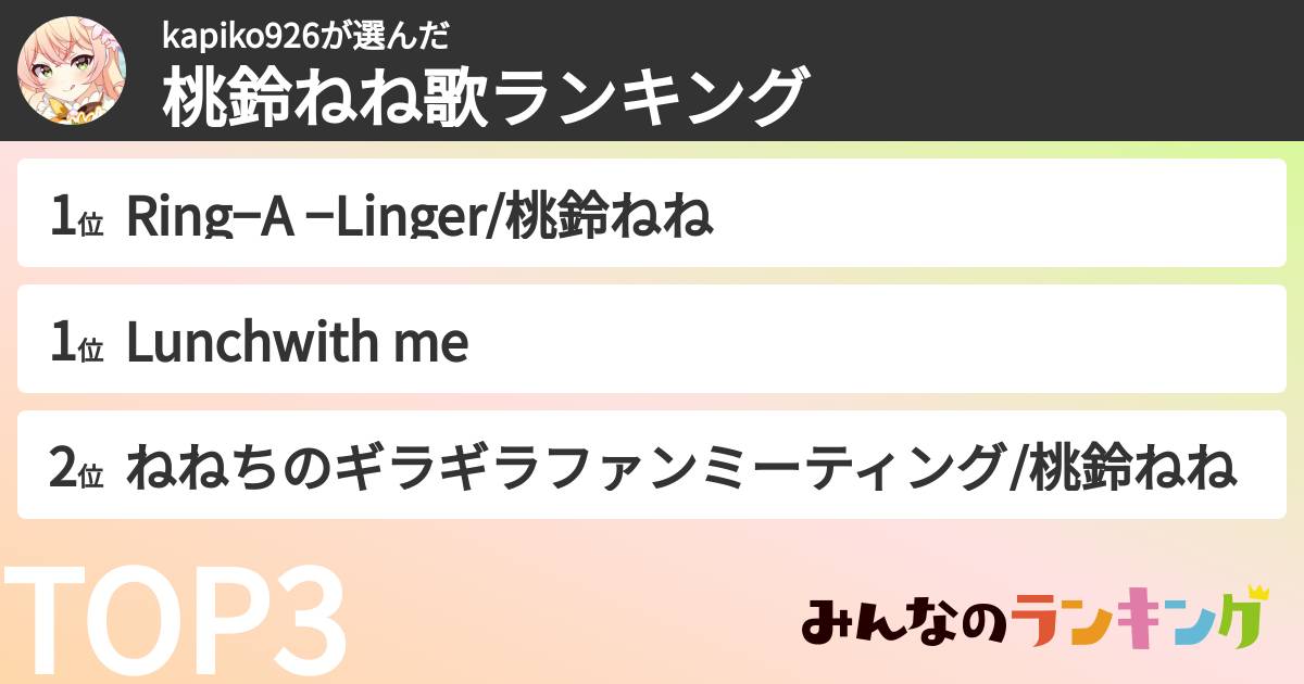 kapiko926さんの「桃鈴ねね歌ランキング」