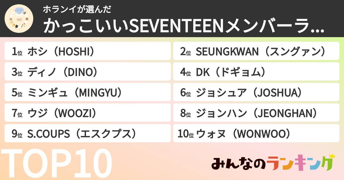 ホランイさんの「かっこいいSEVENTEENメンバーランキング」