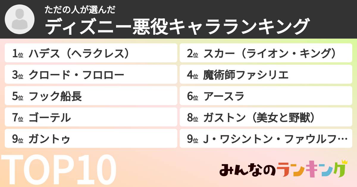 ただの人さんの「ディズニー悪役キャラランキング」