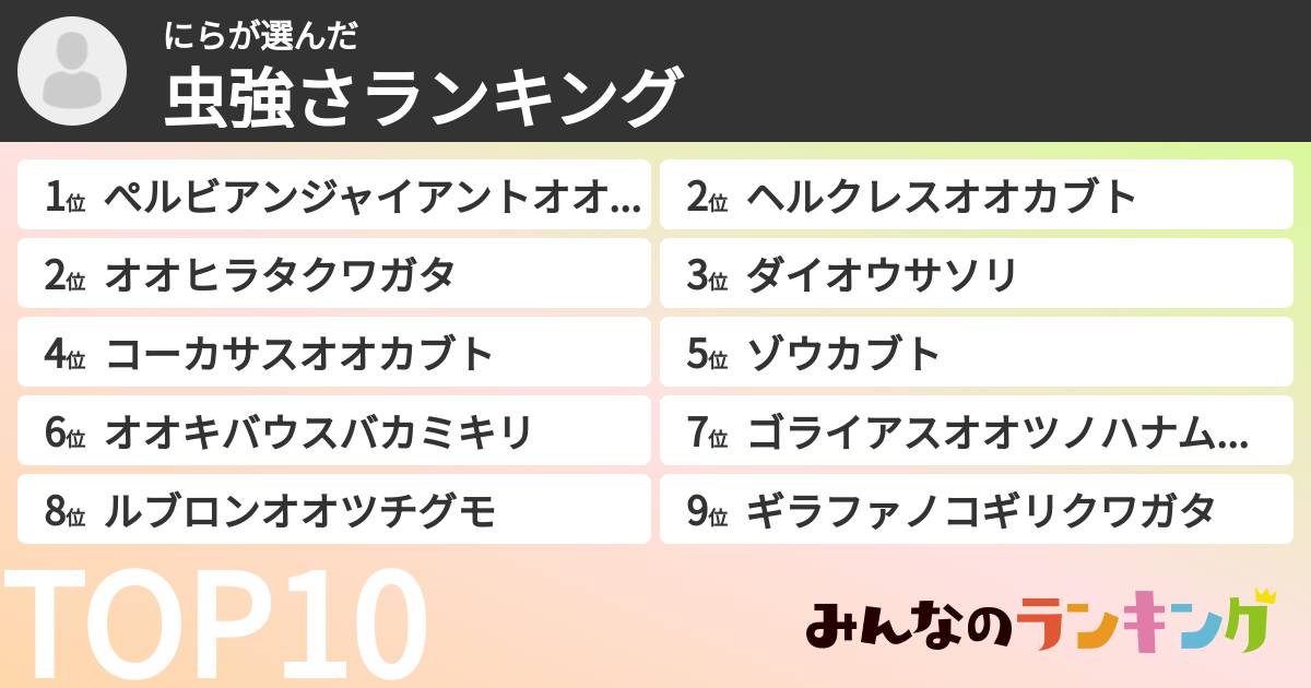 にらさんの「虫強さランキング」