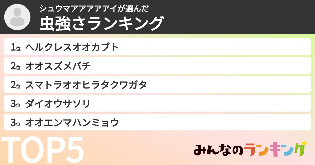 シュウマアアアアアイさんの「虫強さランキング」