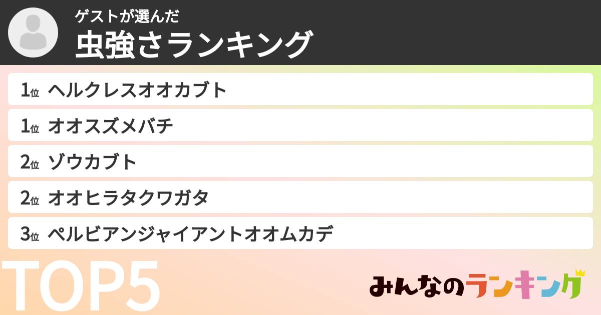 ゲストさんの「虫強さランキング」