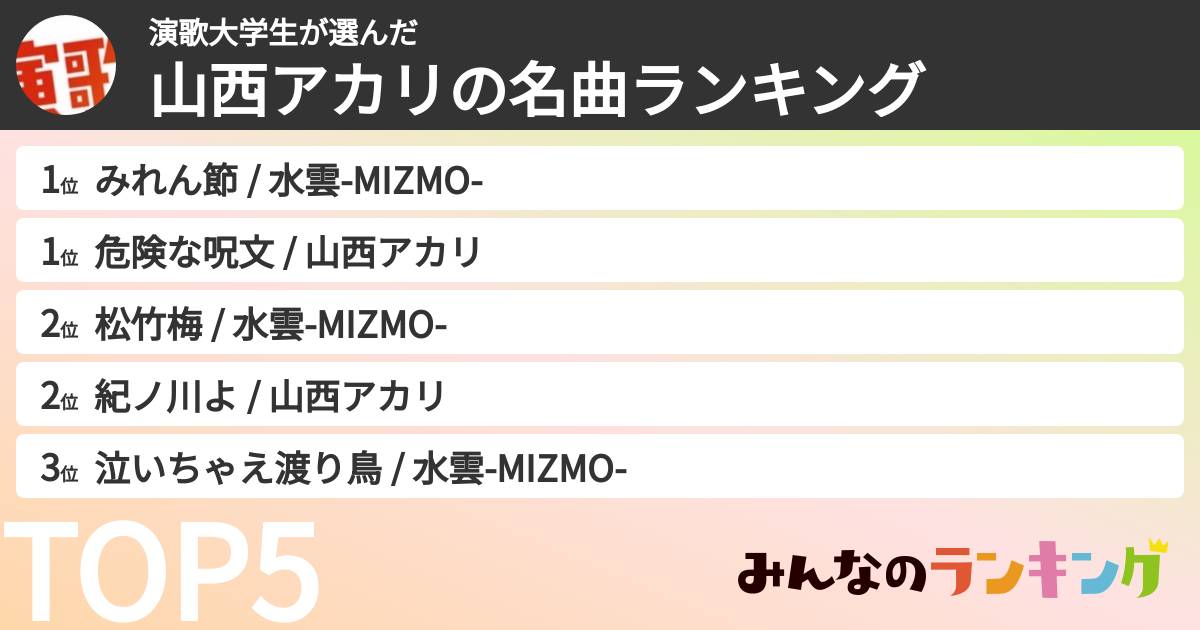 演歌大学生さんの「山西アカリの名曲ランキング」
