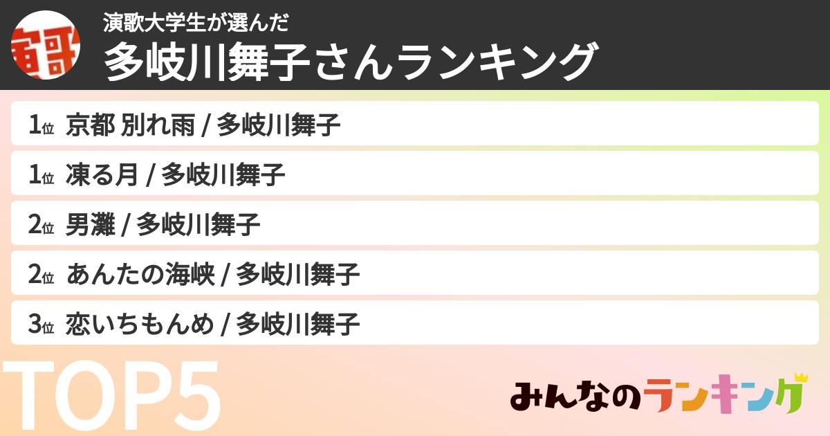 演歌大学生さんの「多岐川舞子さんランキング」