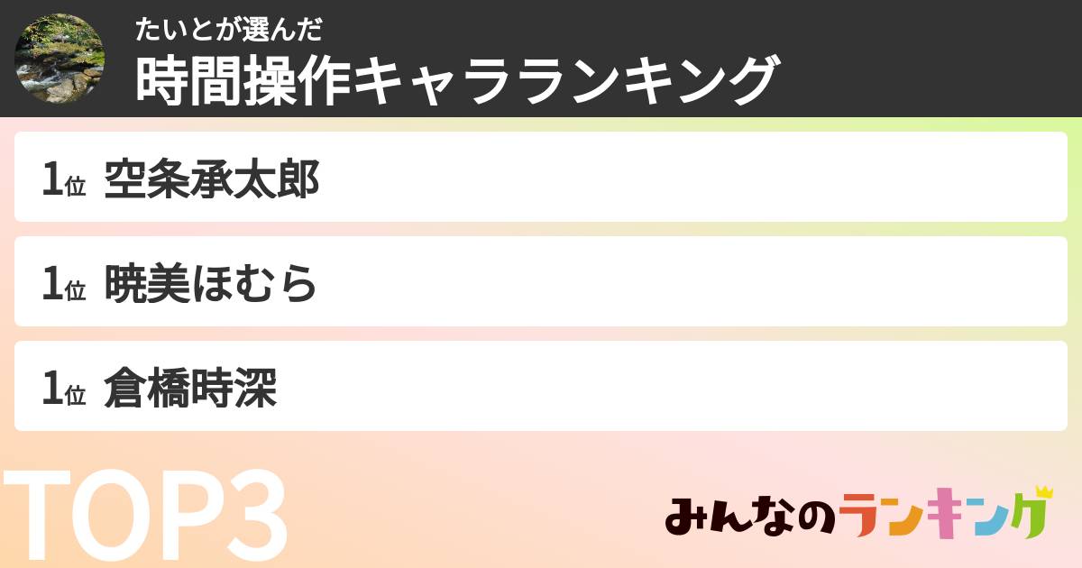 たいとさんの「時間操作キャラランキング」