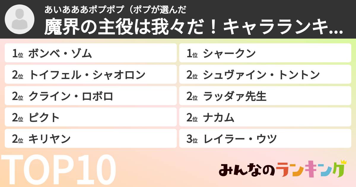 あいあああポプポプ（ポプさんの「魔界の主役は我々だ！キャラランキング」