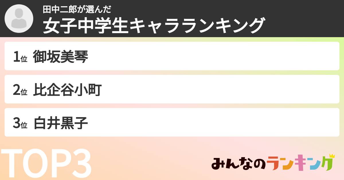 田中二郎さんの「女子中学生キャラランキング」