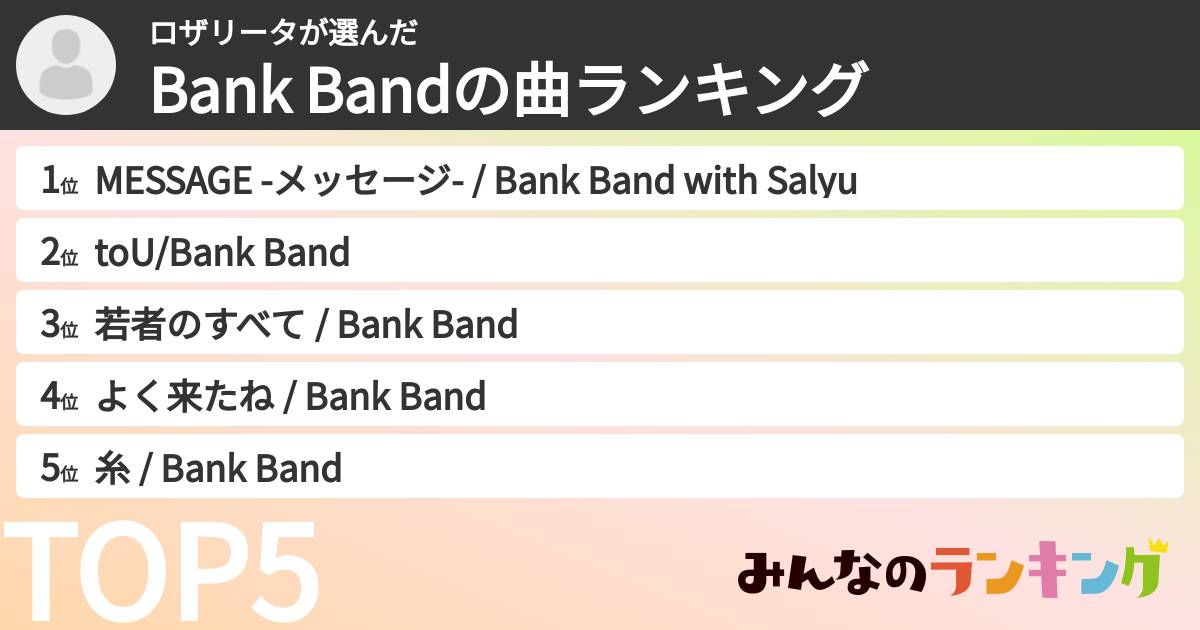 ロザリータさんの「Bank Bandの曲ランキング」