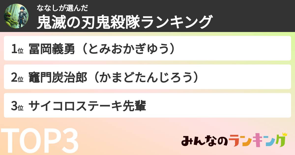 ななしさんの「鬼滅の刃鬼殺隊ランキング」