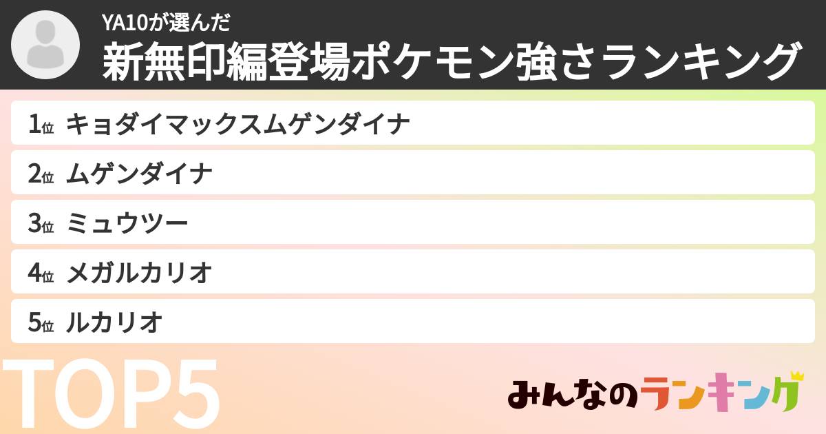 YA10さんの「新無印編登場ポケモン強さランキング」