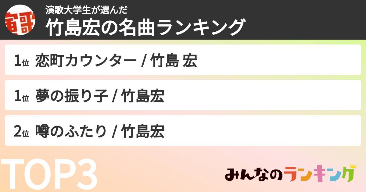 演歌大学生さんの「竹島宏の曲ランキング」