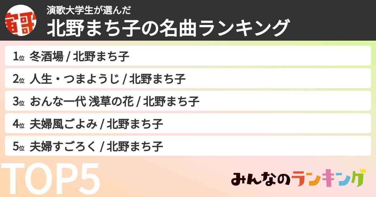 演歌大学生さんの「北野まち子の曲ランキング」
