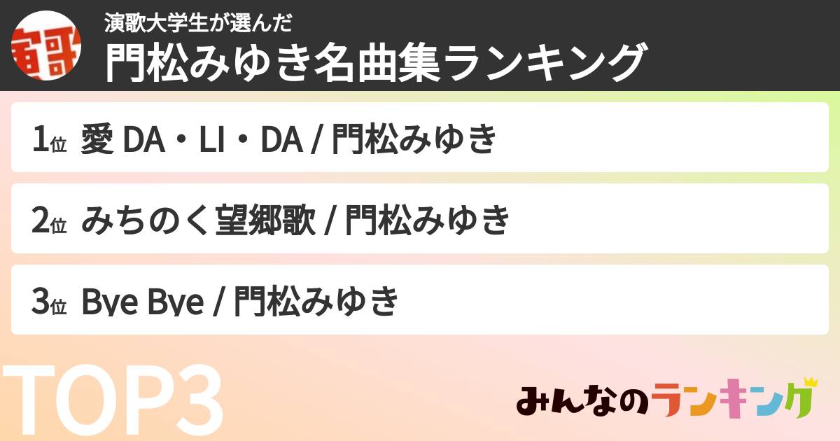 演歌大学生さんの「門松みゆき名曲集ランキング」