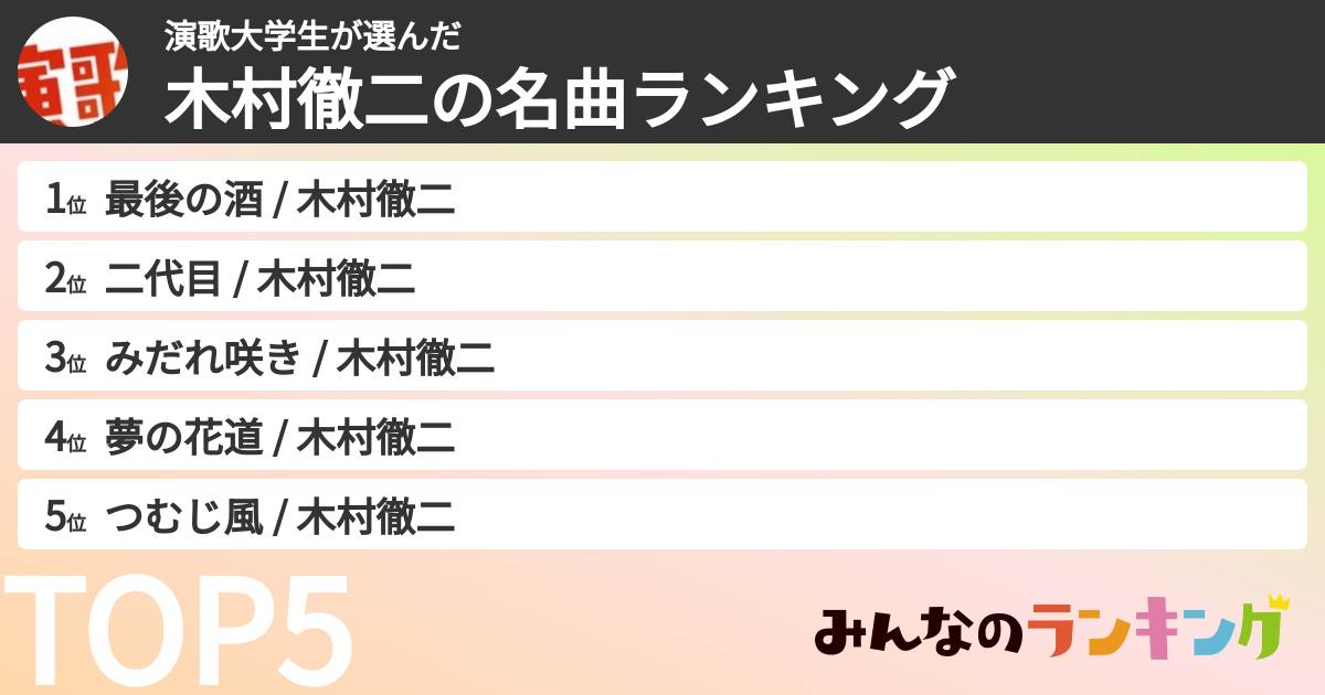 演歌大学生さんの「木村徹二の名曲ランキング」