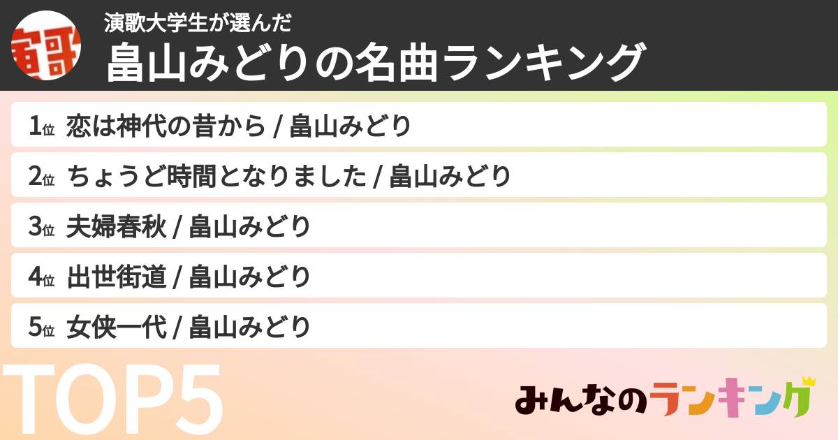 演歌大学生さんの「畠山みどりの曲ランキング」