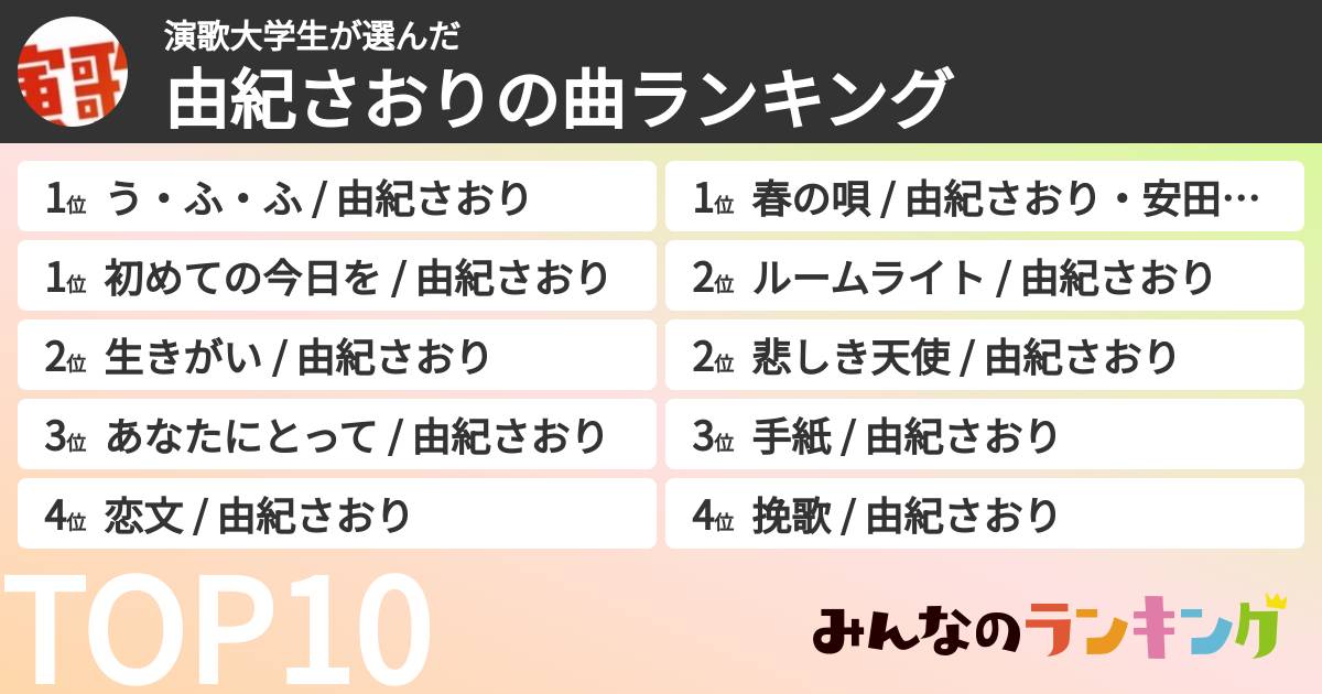演歌大学生さんの「由紀さおりの曲ランキング」