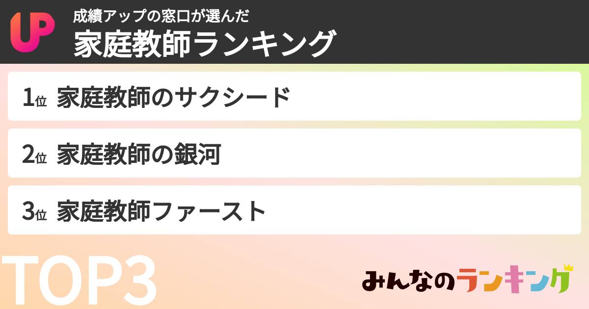 成績アップの窓口さんの「家庭教師ランキング」