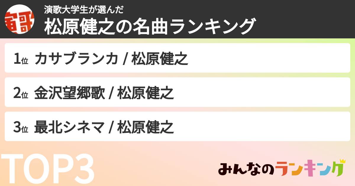 演歌大学生さんの「松原健之の名曲ランキング」