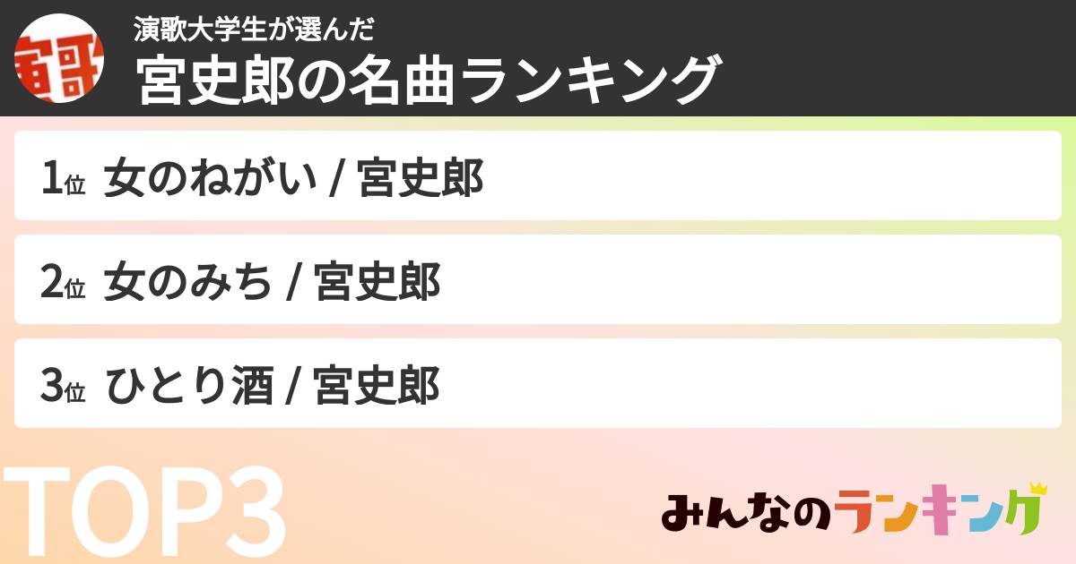 演歌大学生さんの「宮史郎の名曲ランキング」