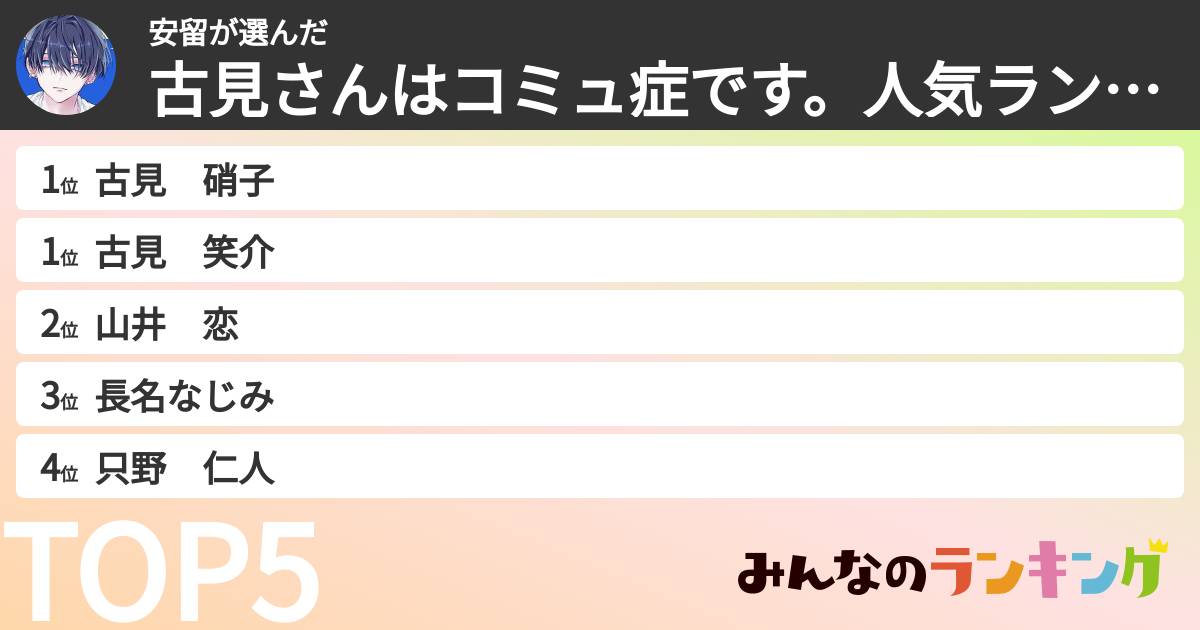 安留さんの「古見さんはコミュ症です。人気ランキング」