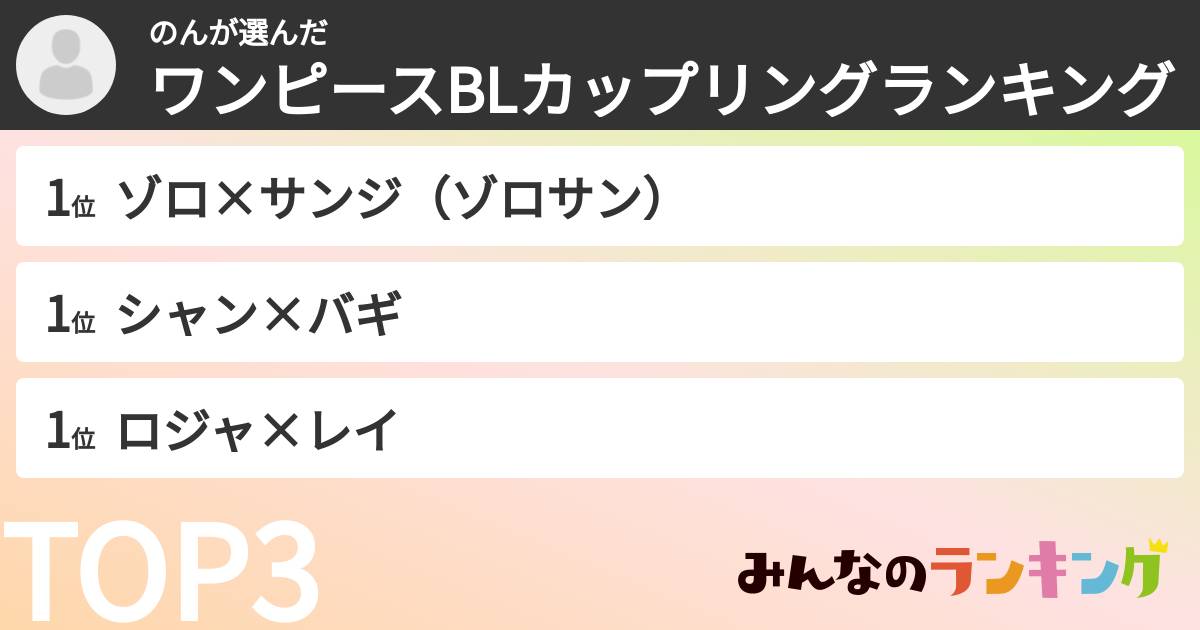 のんさんの「ワンピースBLカップリングランキング」