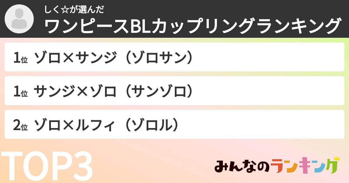 しく☆さんの「ワンピースBLカップリングランキング」
