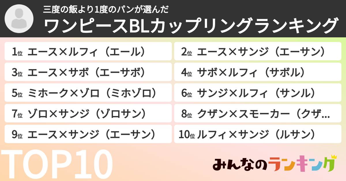 三度の飯より1度のパンさんの「ワンピースBLカップリングランキング」