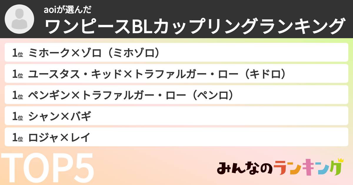 aoiさんの「ワンピースBLカップリングランキング」