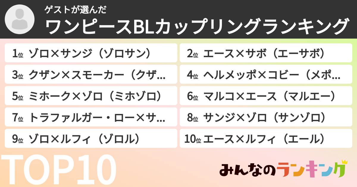 ゲストさんの「ワンピースBLカップリングランキング」