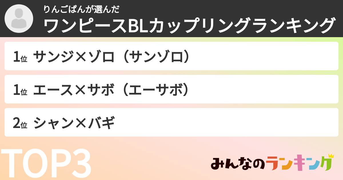 りんごぱんさんの「ワンピースBLカップリングランキング」