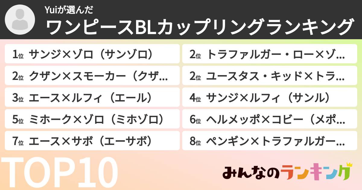 Yuiさんの「ワンピースBLカップリングランキング」