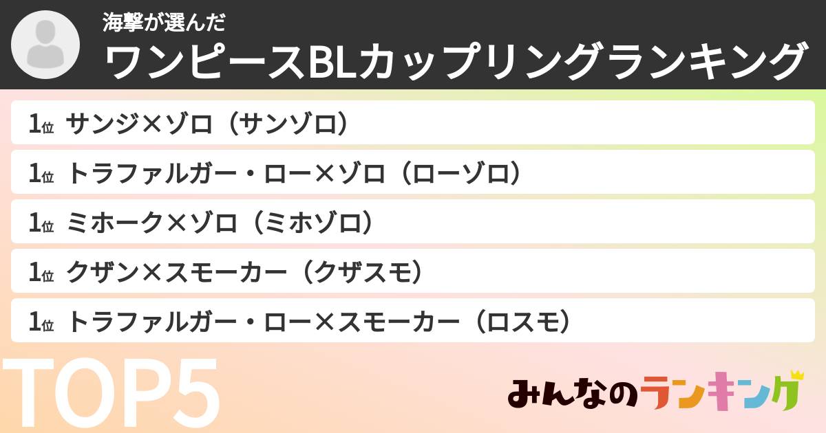 海撃さんの「ワンピースBLカップリングランキング」