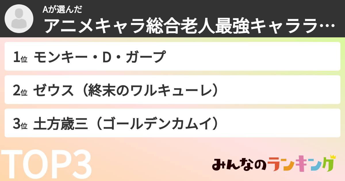 Aさんの「アニメキャラ総合老人最強キャラランキング」